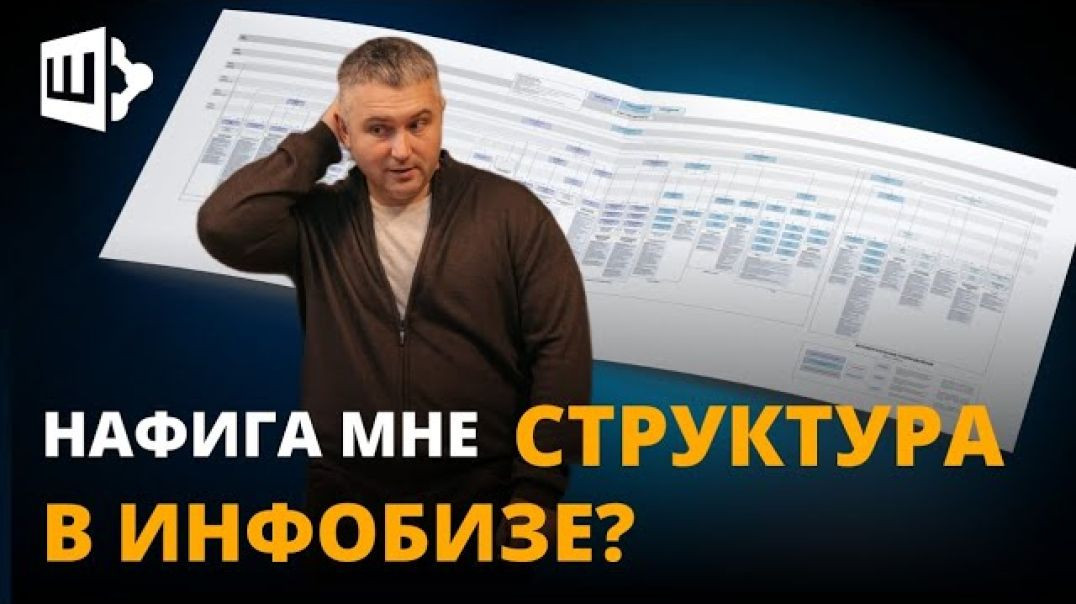 ⁣Нафига мне СТРУКТУРА в инфобизе?