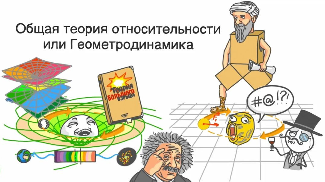 ⁣Теория относительности и Геометродинамика