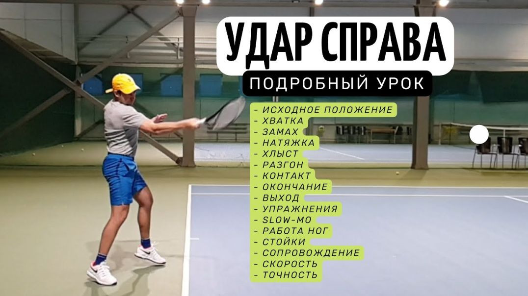 ⁣Удар справа (forehand) в теннисе | Подробный ликбез по технике - основы от Александра Кулябина